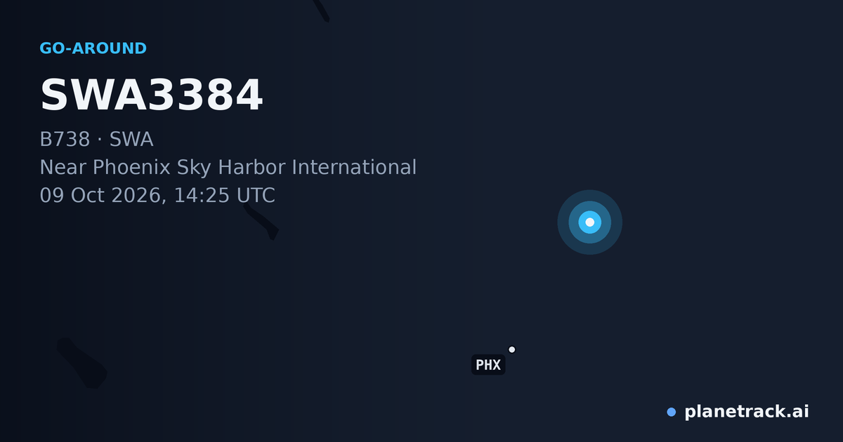Map of where SWA3384's go-around happened