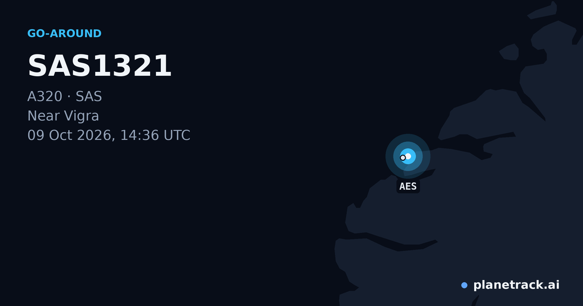 Map of where SAS1321's go-around happened