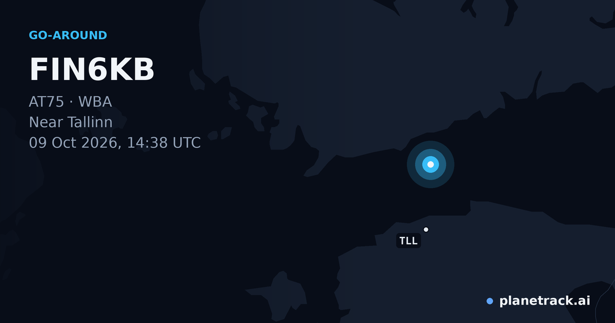 Map of where FIN6KB's go-around happened
