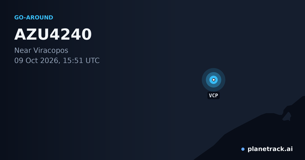 Map of where AZU4240's go-around happened