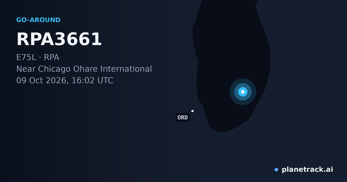 Map of where RPA3661's go-around happened