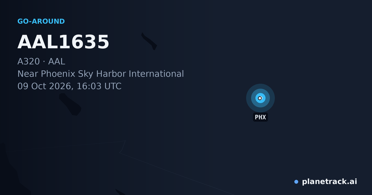 Map of where AAL1635's go-around happened