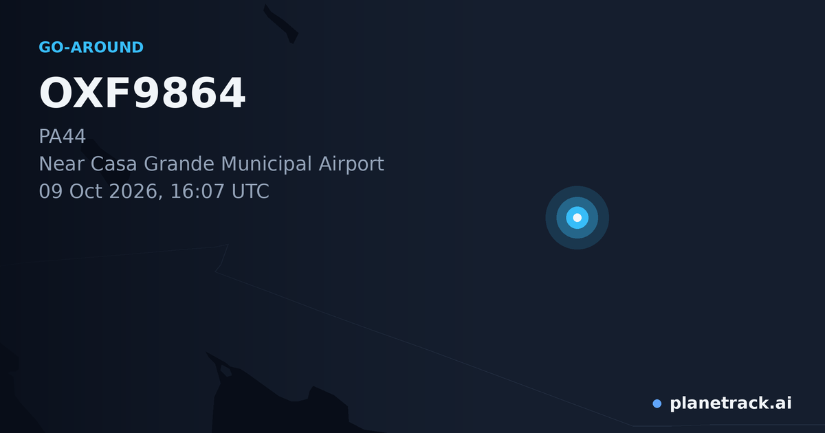 Map of where OXF9864's go-around happened