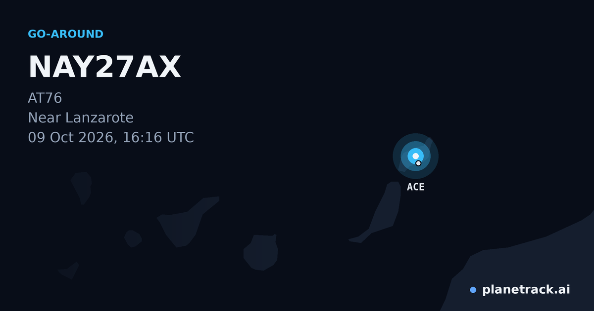 Map of where NAY27AX's go-around happened