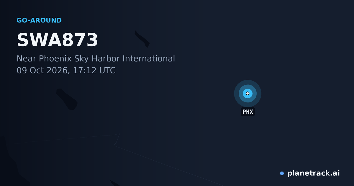 Map of where SWA873's go-around happened
