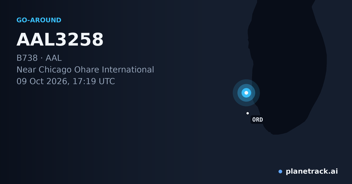 Map of where AAL3258's go-around happened