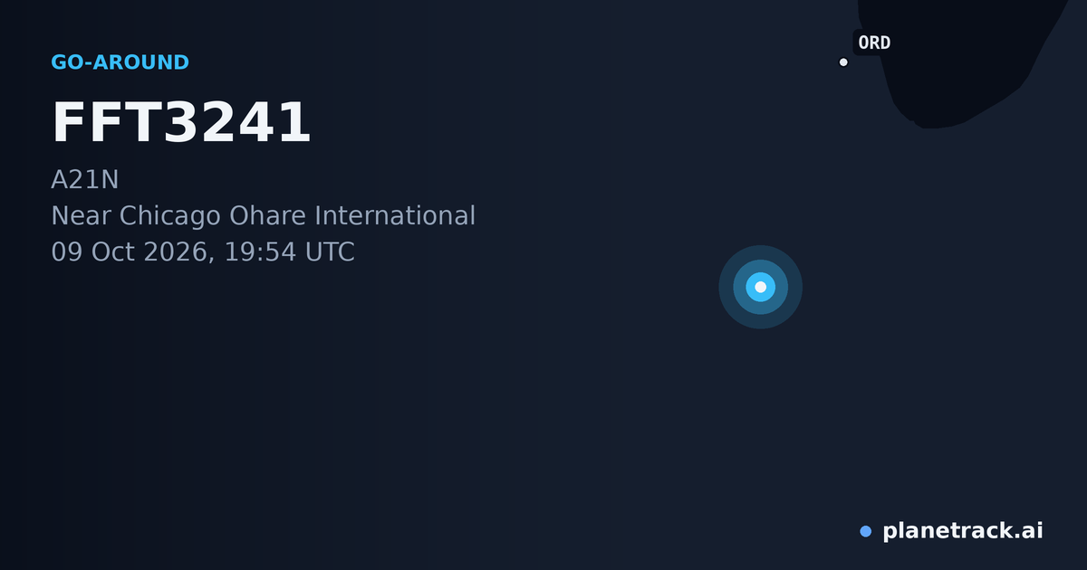 Map of where FFT3241's go-around happened