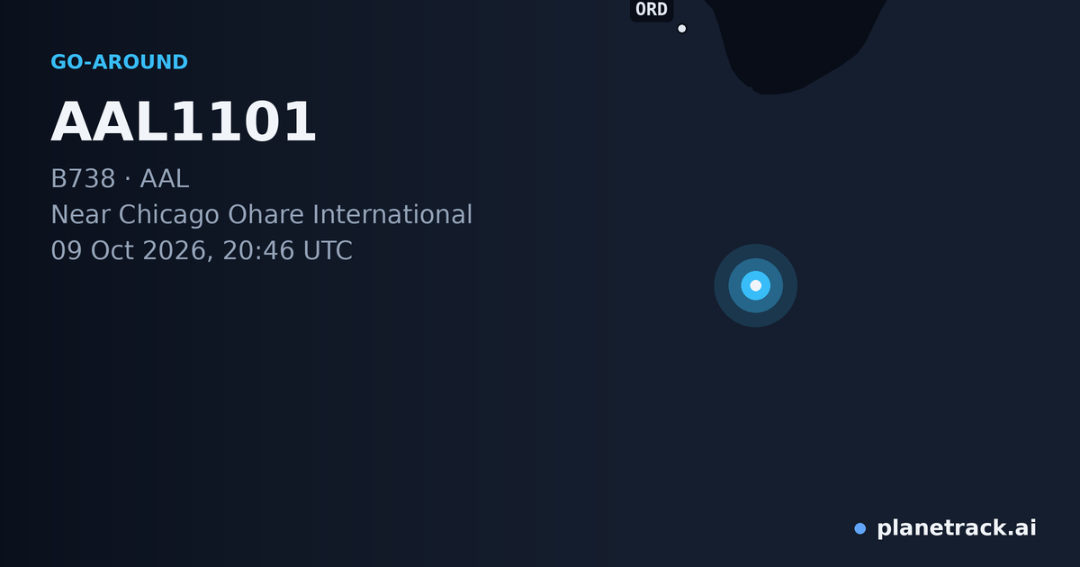 Map of where AAL1101's go-around happened