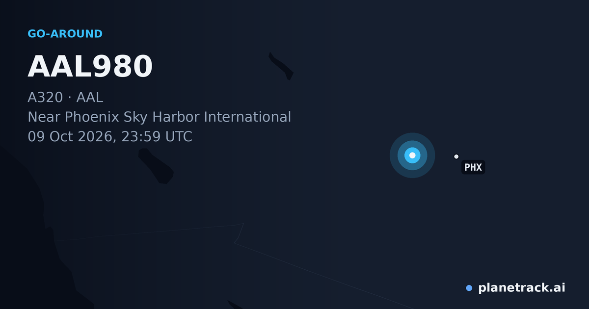 Map of where AAL980's go-around happened