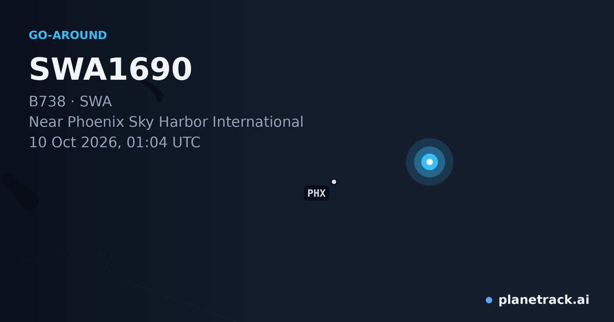 Map of where SWA1690's go-around happened