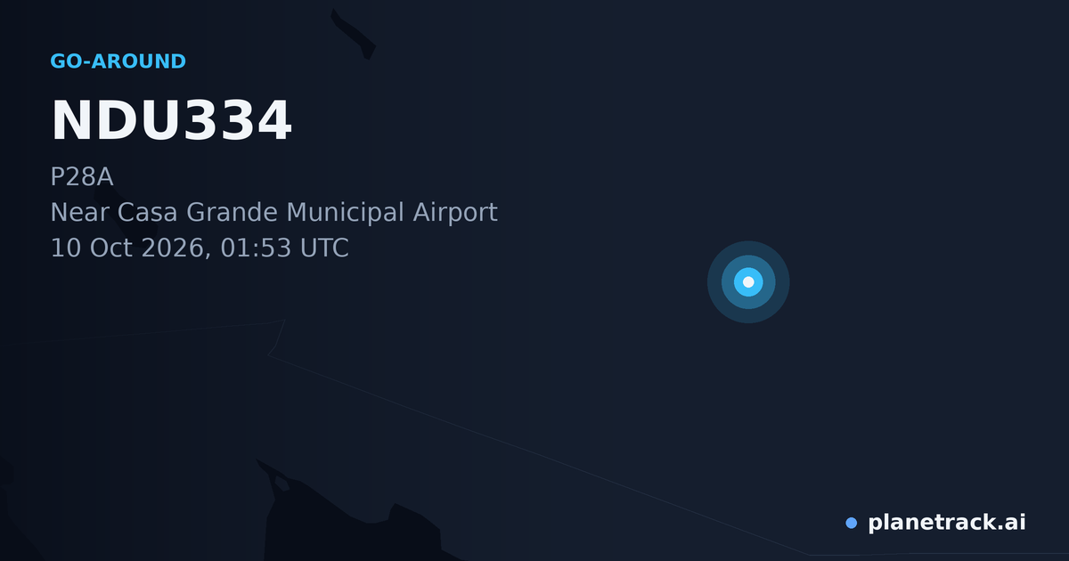 Map of where NDU334's go-around happened