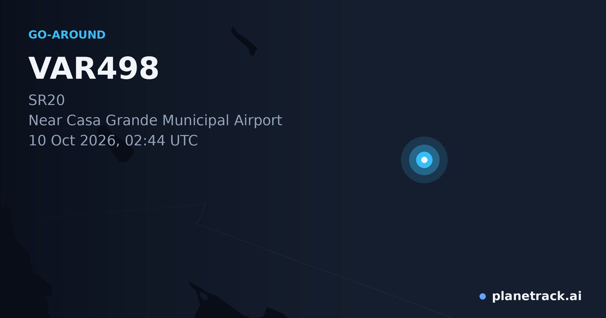 Map of where VAR498's go-around happened