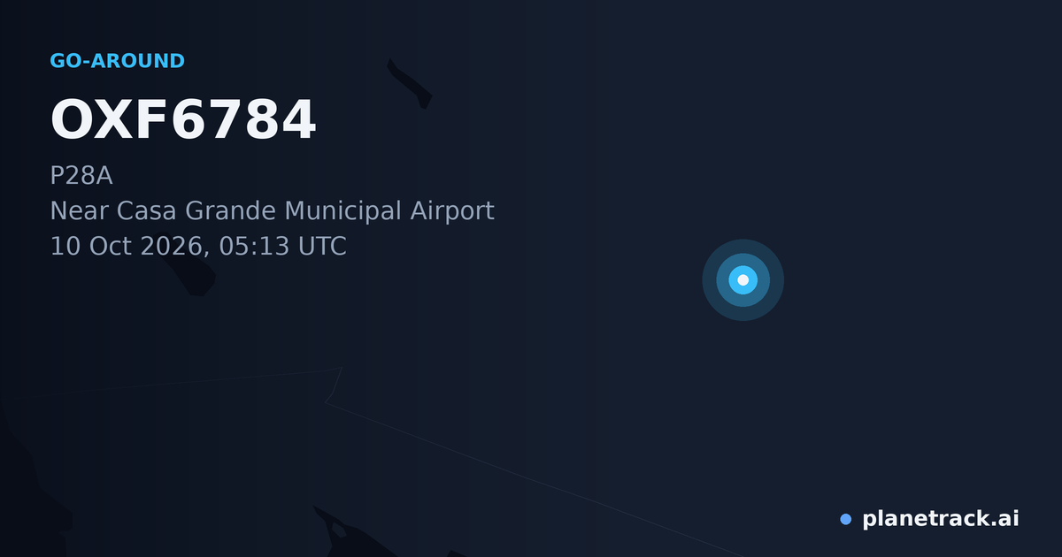 Map of where OXF6784's go-around happened