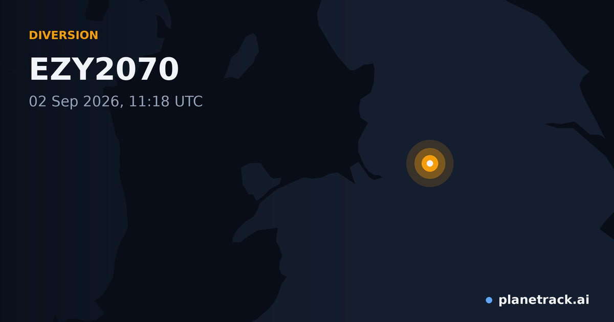 Map of where EZY2070's diversion happened