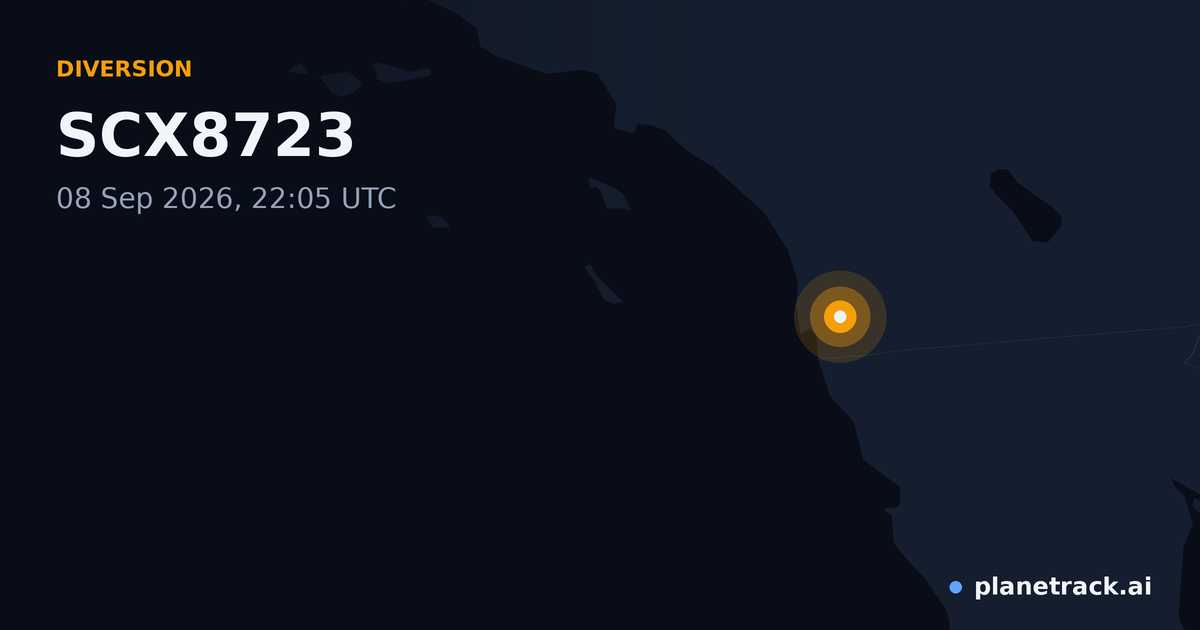 Map of where SCX8723's diversion happened