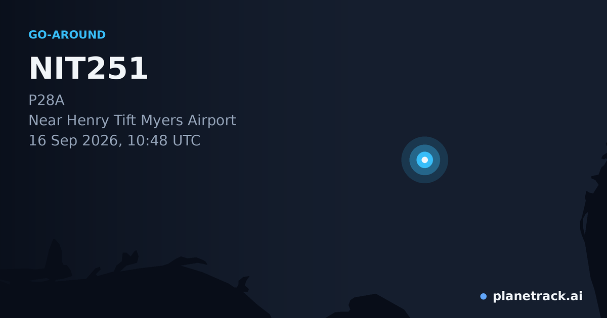 Map of where NIT251's go-around happened
