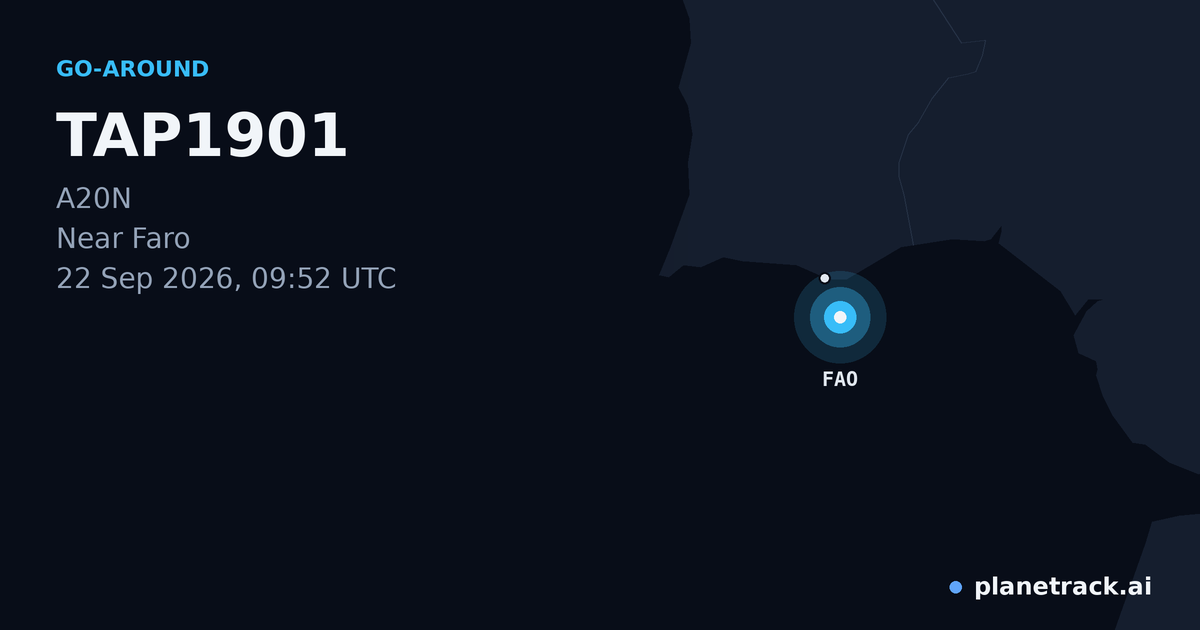 Map of where TAP1901's go-around happened