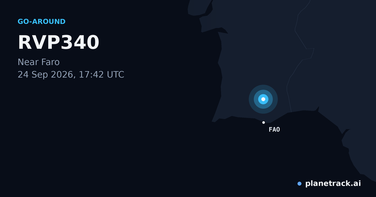 Map of where RVP340's go-around happened