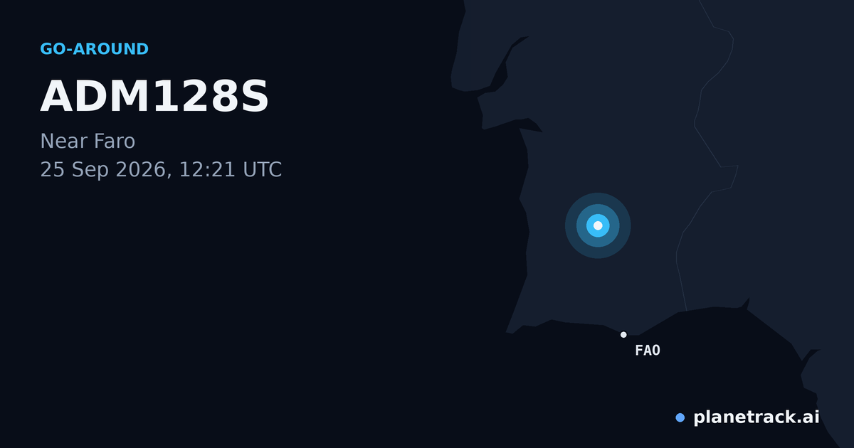 Map of where ADM128S's go-around happened